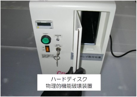 ハードディスク物理的機能破壊装置画像
