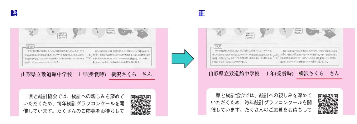 訂正