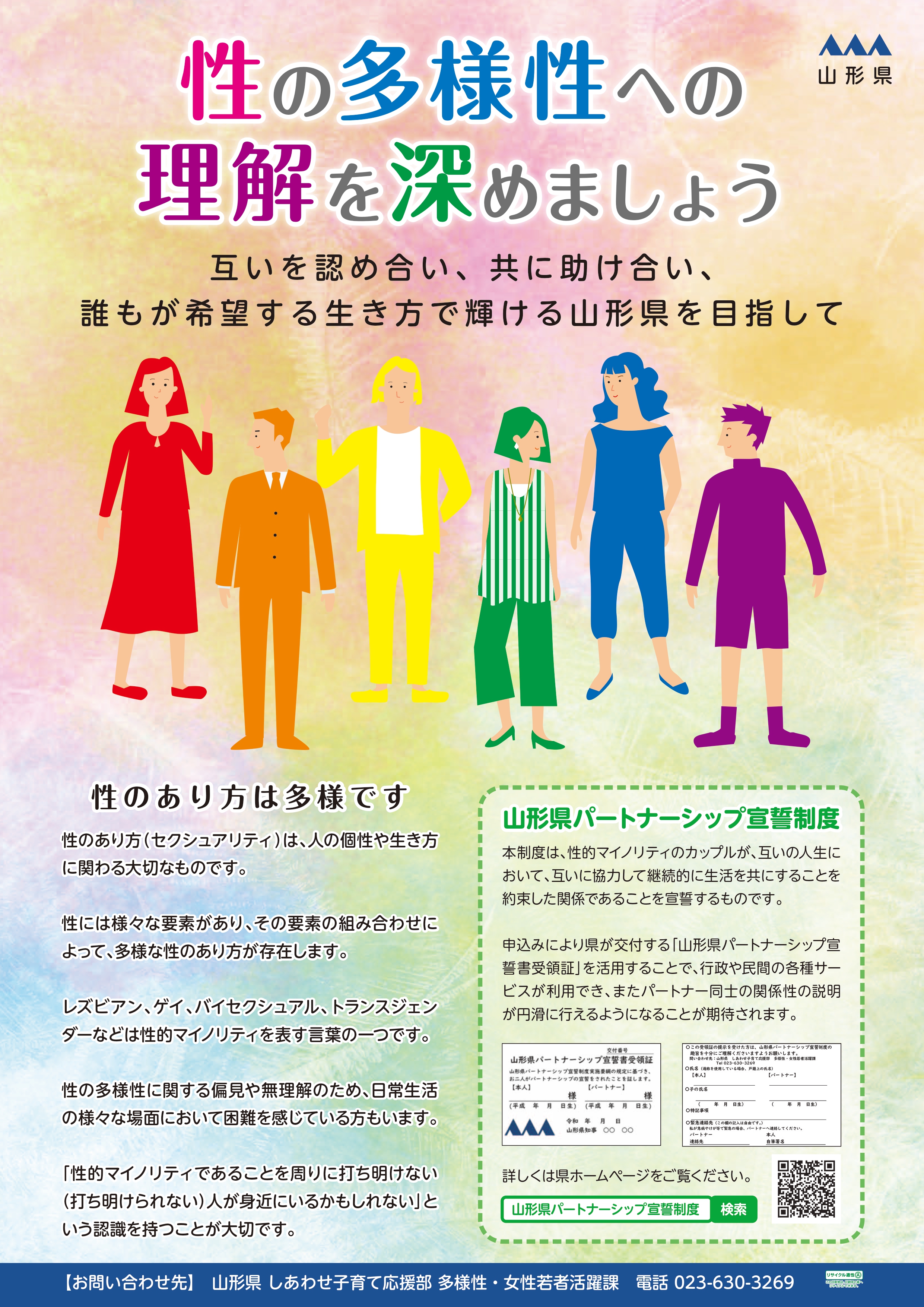 性の多様性に関する啓発ポスター