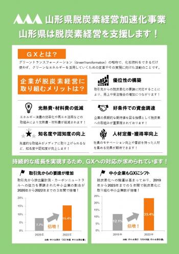 gxleaflet