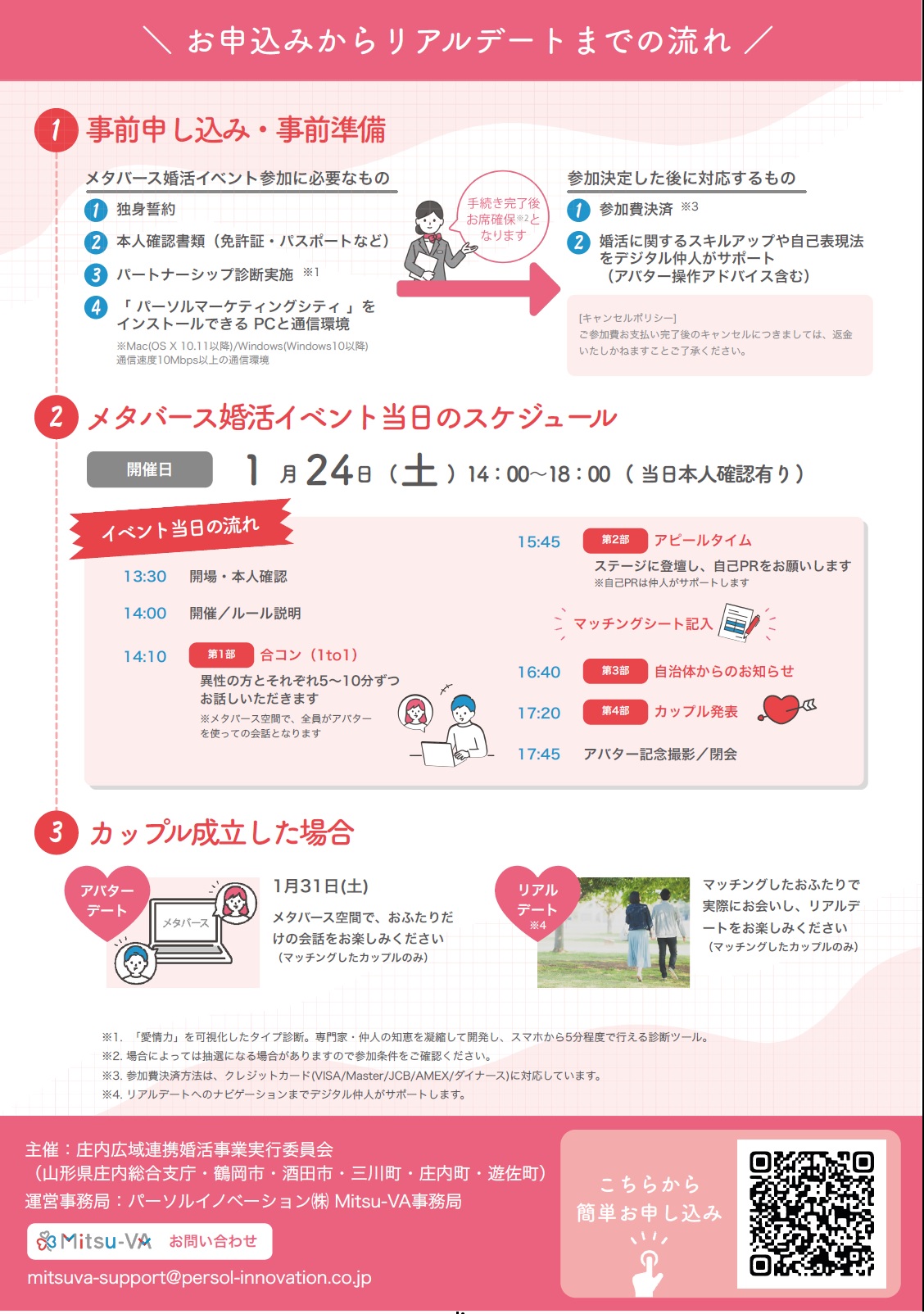 イベントチラシ裏