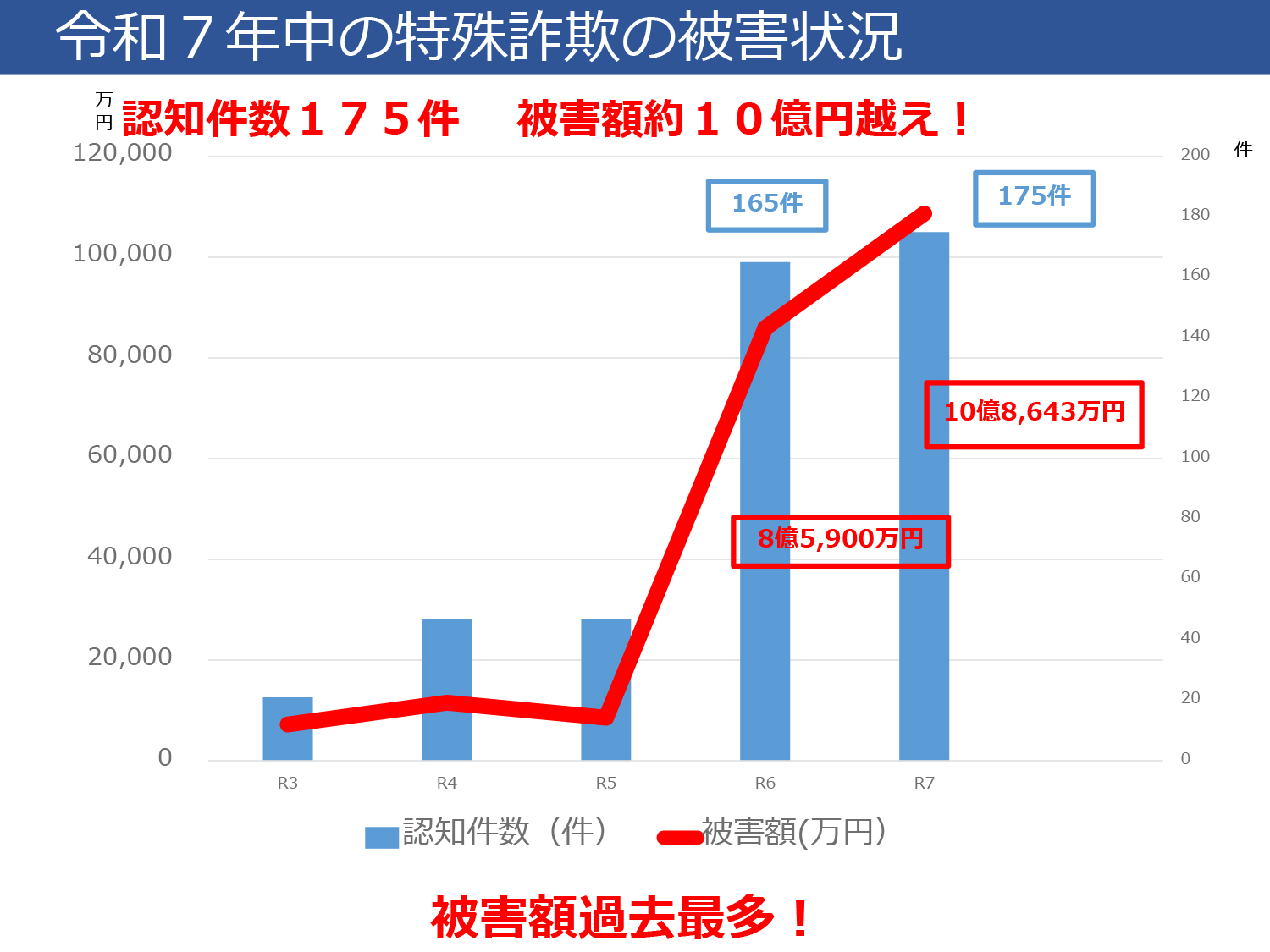 9月サイネージ1